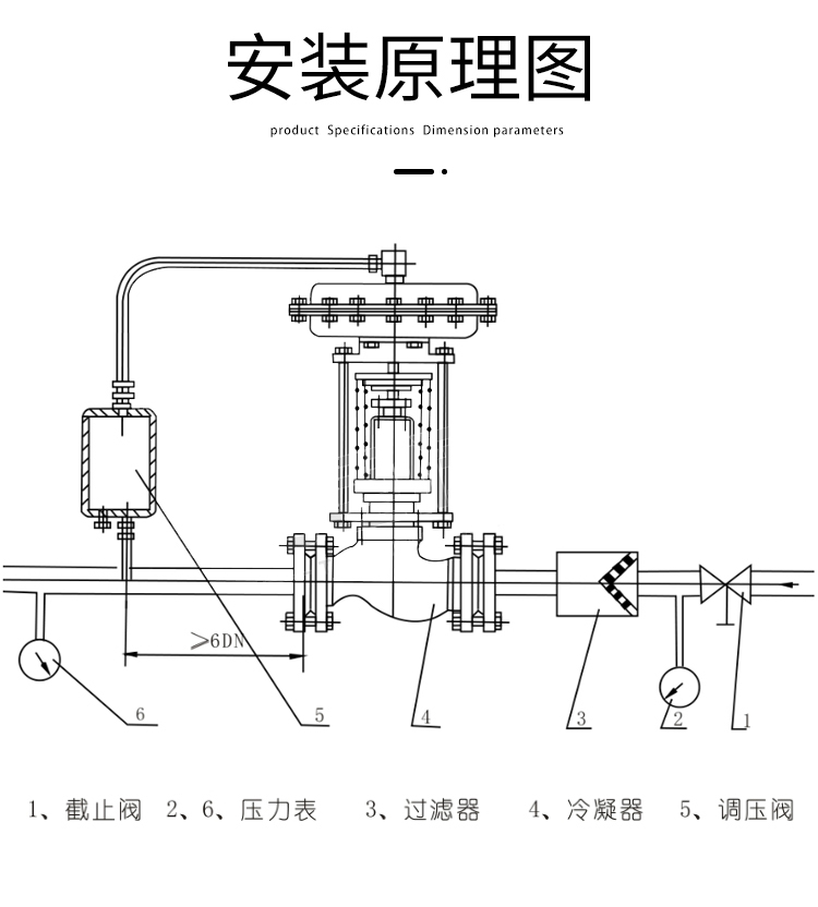 自力式壓力調(diào)節(jié)閥常見故障及處理？自力式調(diào)節(jié)閥出現(xiàn)問題怎么解決？